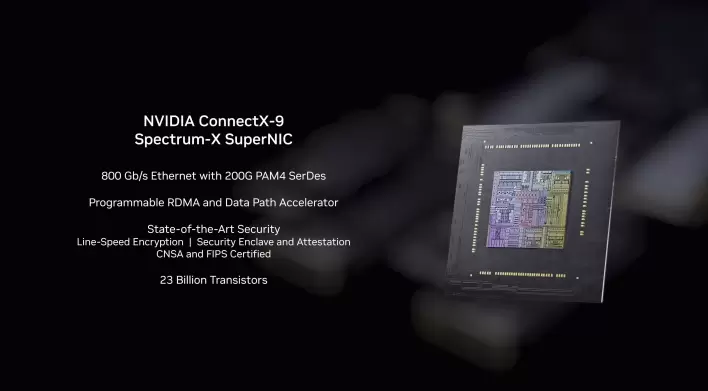 英伟达Rubin平台采用HBM4内存实现50 PetaFLOPs算力,搭载88核Olympus架构Vera CPU,相较Blackwell性能提升5倍(图6) 英伟达Rubin平台采用HBM4内存实现50 PetaFLOPs算力,搭载88核Olympus架构Vera CPU,相较Blackwell性能提升5倍(图6)