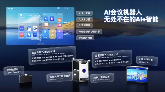 成者AI会议机器人等系列新品打响“AI会议时代”系统战(图2) 成者AI会议机器人等系列新品打响“AI会议时代”系统战(图2)