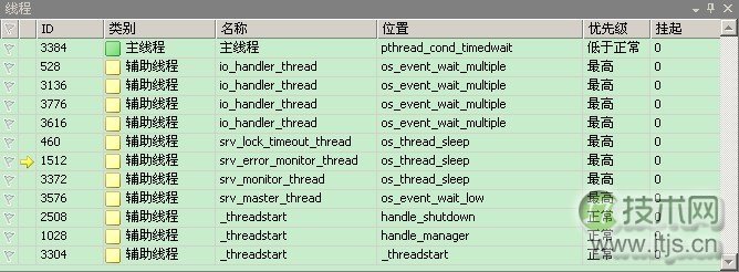 www.itjs.cn