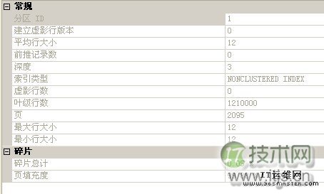 SQL Server datetime数据类型设计与优化误区(图5) smalldatetime