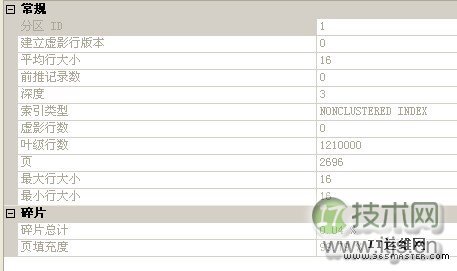SQL Server datetime数据类型设计与优化误区(图4) datetime