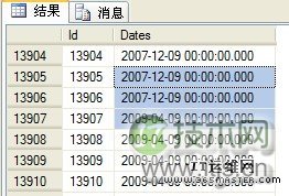 SQL Server datetime数据类型设计与优化误区(图1) 数据列表