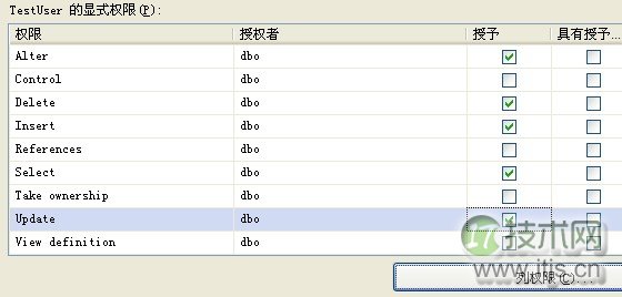SQL Server 2005数据库用户权限管理的设置