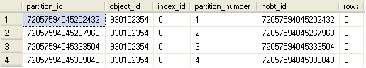 SQL Server 2005数据库分区数据的移入和移出操作