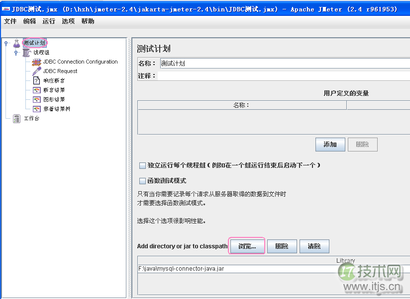 使用JMeter创建数据库(MySQL)测试(1)(图2) www.itjs.cn