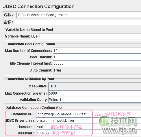 使用JMeter创建数据库(MySQL)测试(1)(图4) www.itjs.cn
