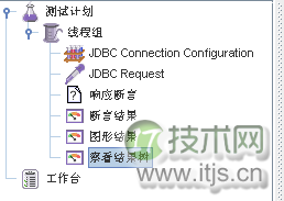 使用JMeter创建数据库(MySQL)测试(1)(图7) www.itjs.cn
