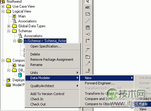 图解Rational Rose结合SQL Server 2000建立数据库表