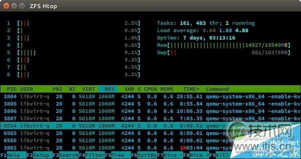 Ubuntu有望正式支持ZFS文件系统(图2) Ubuntu有望正式支持ZFS文件系统(图2)