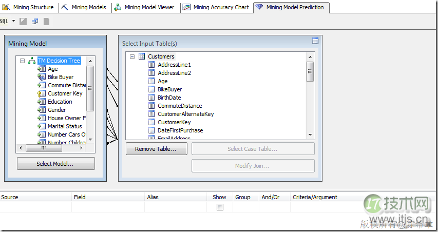 SQL Server数据挖掘中的几个问题之理解列的用法(图2) SQL Server数据挖掘中的几个问题之理解列的用法(图2)