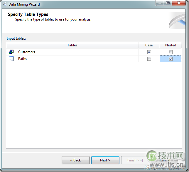 SQL SERVER数据挖掘之如何实现Web路径流挖掘(图6) SQL SERVER数据挖掘之如何实现Web路径流挖掘