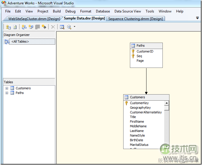 SQL SERVER数据挖掘之如何实现Web路径流挖掘(图3) SQL SERVER数据挖掘之如何实现Web路径流挖掘
