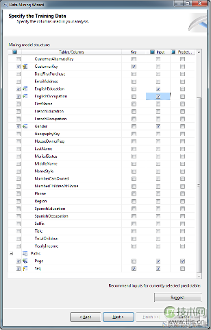 SQL SERVER数据挖掘之如何实现Web路径流挖掘(图7) SQL SERVER数据挖掘之如何实现Web路径流挖掘