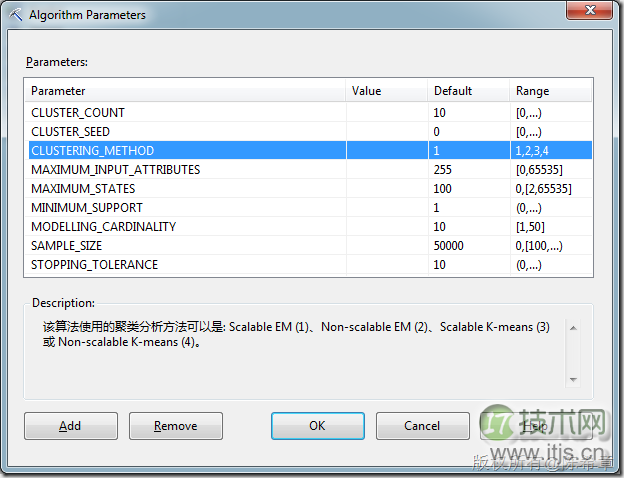 SQL SERVER数据挖掘之理解聚类算法和顺序聚类算法(图5) SQL SERVER数据挖掘之理解聚类算法和顺序聚类算法