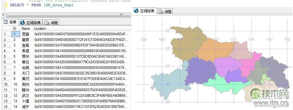 提取MapInfo地图数据中的空间到SQL Server 2008(图3) 提取MapInfo地图数据中的空间到SQL Server 2008