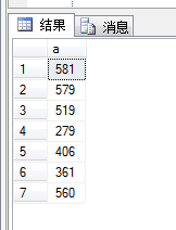 SQL Server中CROSS APPLY和OUTER APPLY的应用详解