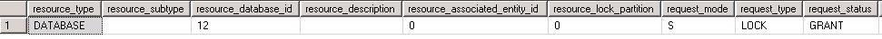 擦亮自己的眼睛去看SQL Server之谈谈锁机制(1)(图2)