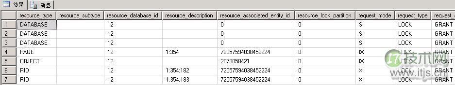 擦亮自己的眼睛去看SQL Server之谈谈锁机制(1)(图3)