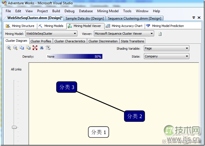 SQL Server数据挖掘之如何实现Web路径流挖掘(1)(图12) SQL Server数据挖掘之如何实现Web路径流挖掘(1)(图12)