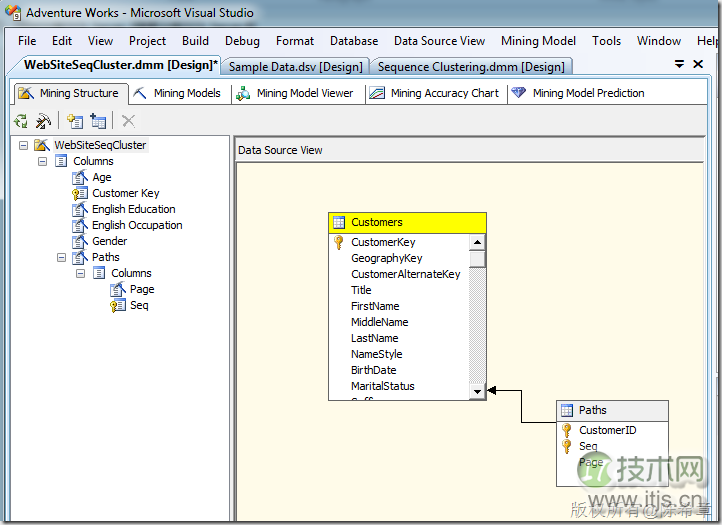 SQL Server数据挖掘之如何实现Web路径流挖掘(1)(图11) SQL Server数据挖掘之如何实现Web路径流挖掘(1)(图11)