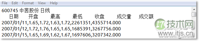 BULK INSERT如何将大量数据高效地导入SQL Server(图2) BULK INSERT如何将大量数据高效地导入SQL Server