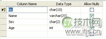 SQL Server 2008用存储过程实现插入更新数据的实例(图1) SQL Server 2008用存储过程实现插入更新数据的实例