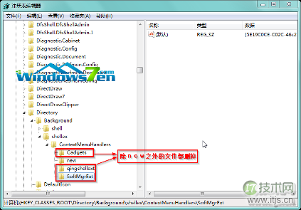 windows 7旗舰版系统右键菜单响应速度很慢会延迟一段时间(图2) 图3 除new以外的的文件夹都删除
