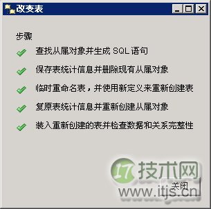 SQL Server与DB2修改数据表列的操作对比与总结(图2) SQL Server与DB2修改数据表列的操作对比与总结