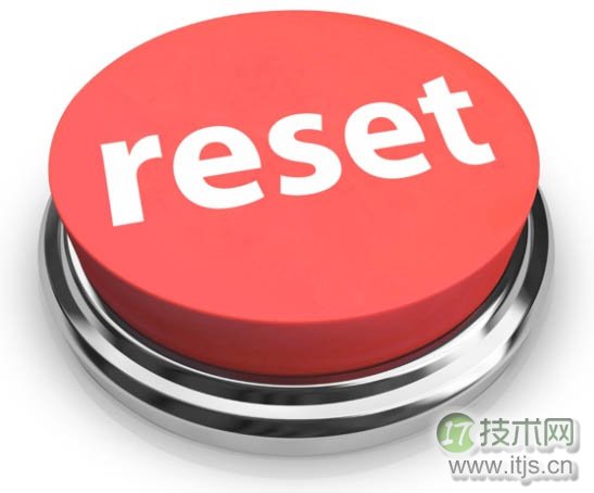 在Ubuntu 14.04中重置Unity和Compiz设置的小技巧(图1)