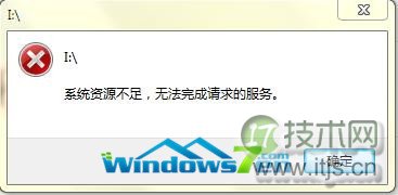 电脑公司windows 7系统提示系统资源不足警告的两个解决方法(图1) 电脑公司Windows 7系统提示系统资源不足警告怎么办