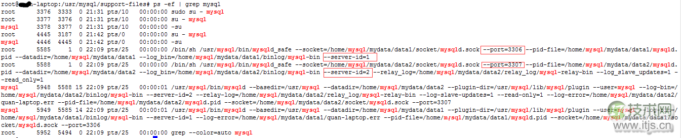 MySQL单机多实例安装并配置主从复制(图2) MySQL单机多实例安装并配置主从复制(图2)