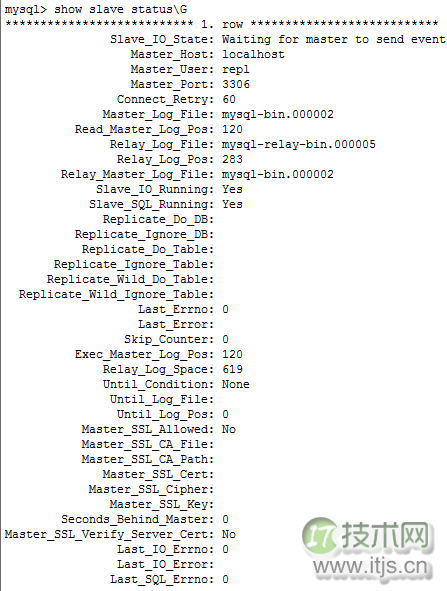 MySQL单机多实例安装并配置主从复制(图5) MySQL单机多实例安装并配置主从复制(图5)