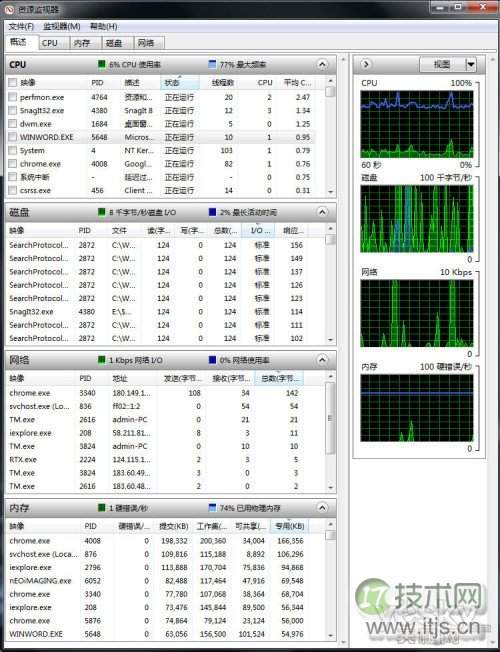 Windows 7资源监视器掌控系统网络软件状况
