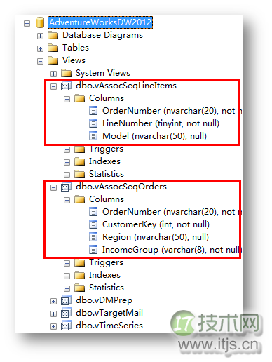SQL Server数据挖掘规则实现商品推荐1(图6) SQL Server数据挖掘规则实现商品推荐1(图6)