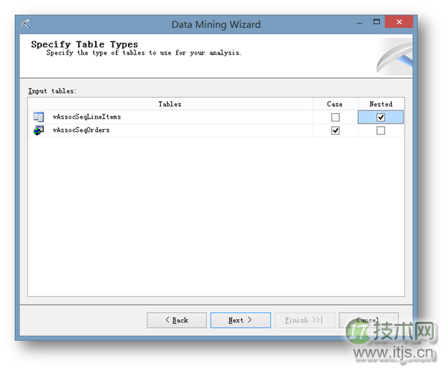 SQL Server数据挖掘规则实现商品推荐1(图11) SQL Server数据挖掘规则实现商品推荐1(图11)