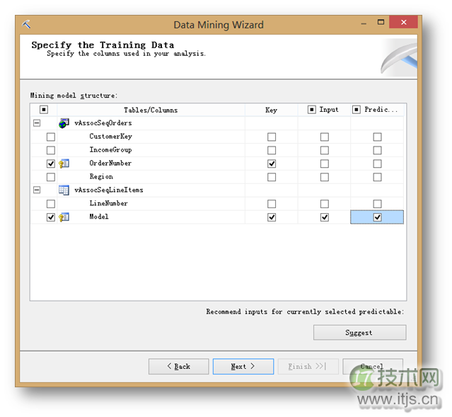 SQL Server数据挖掘规则实现商品推荐1(图12) SQL Server数据挖掘规则实现商品推荐1(图12)