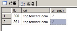 SQL Server全文索引的硬伤(图1) SQL Server全文索引的硬伤(图1)