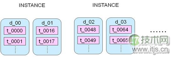 www.itjs.cn