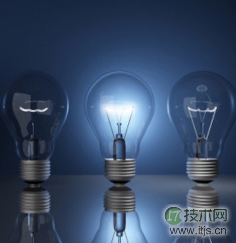 MySQL高可用浅析：MySQL HA方案