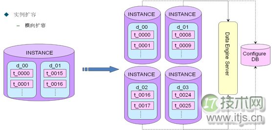 www.itjs.cn