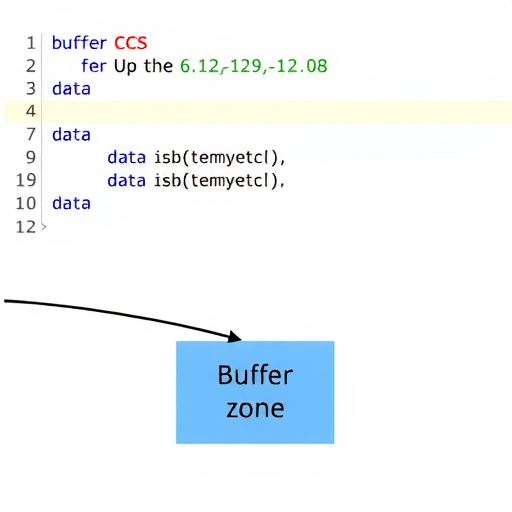 PHP中MySQL操作Buffer用法详解(图2) PHP中MySQL操作Buffer用法详解(图2)