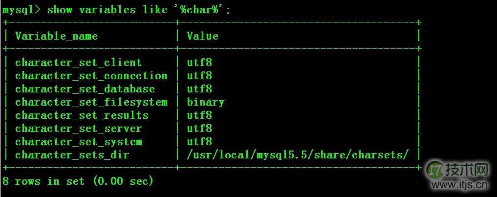 巧用Percona Toolkit解决MySQL主从不同步问题(图6)
