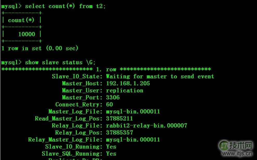 巧用Percona Toolkit解决MySQL主从不同步问题(图3)