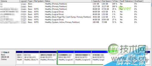 windows 7与ubuntu双系统完美卸载ubuntu的方法(图7)