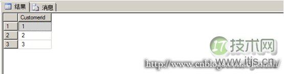 程序员容易忽略的SQL Server错误集锦(图7) 程序员容易忽略的SQL Server错误集锦(图7)