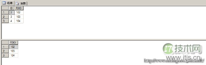 程序员容易忽略的SQL Server错误集锦(图11) 程序员容易忽略的SQL Server错误集锦(图11)