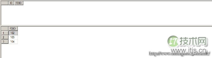 程序员容易忽略的SQL Server错误集锦(图12) 程序员容易忽略的SQL Server错误集锦(图12)