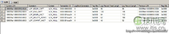 程序员容易忽略的SQL Server错误集锦(图13) 程序员容易忽略的SQL Server错误集锦(图13)