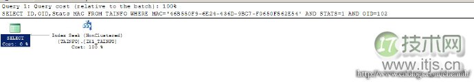 程序员容易忽略的SQL Server错误集锦(图20) 程序员容易忽略的SQL Server错误集锦(图20)