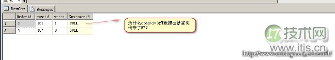 程序员容易忽略的SQL Server错误集锦(图23) 程序员容易忽略的SQL Server错误集锦(图23)